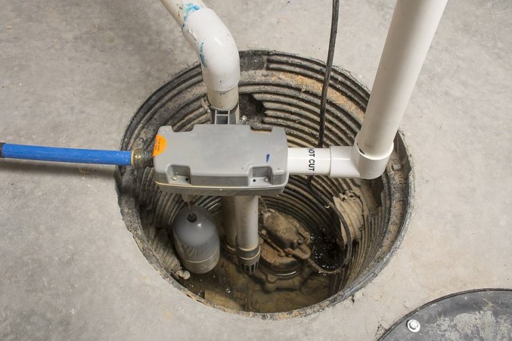 What Size Sump Pump Do I Need?